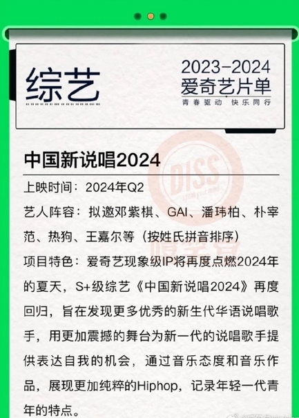《中国新说唱2024》艺人阵容介绍