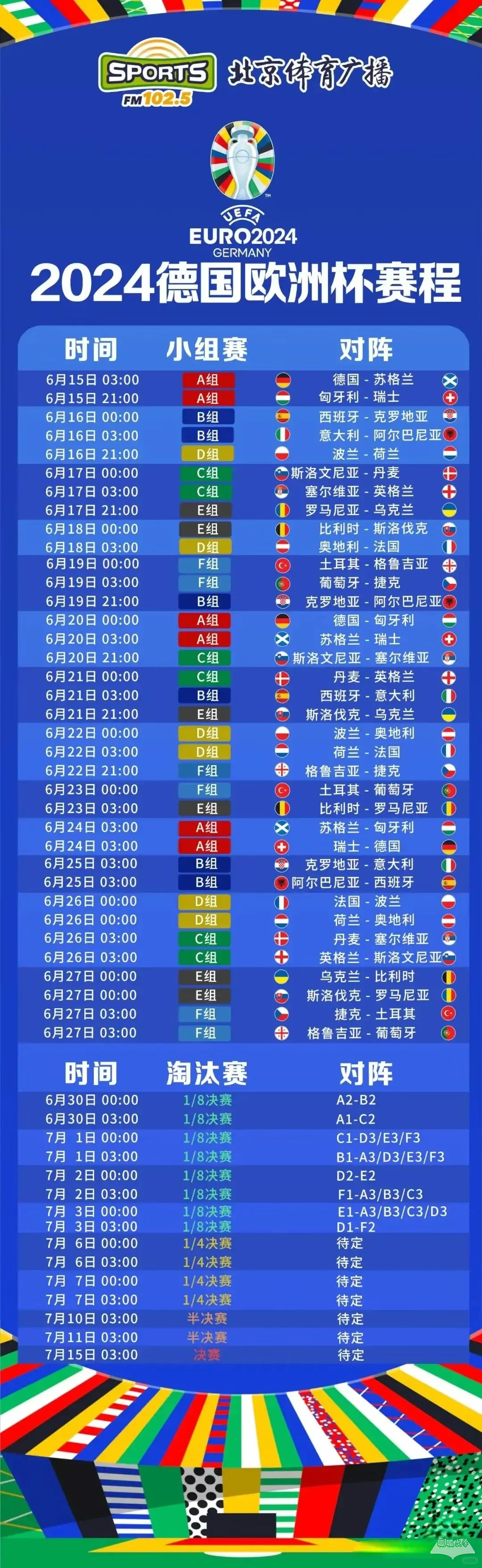 2024欧洲杯小组赛观赛指南